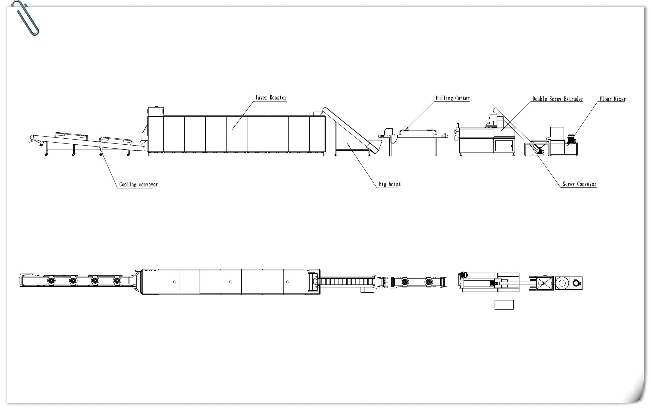 Pasta ExtruderDRAGONS MACHINE