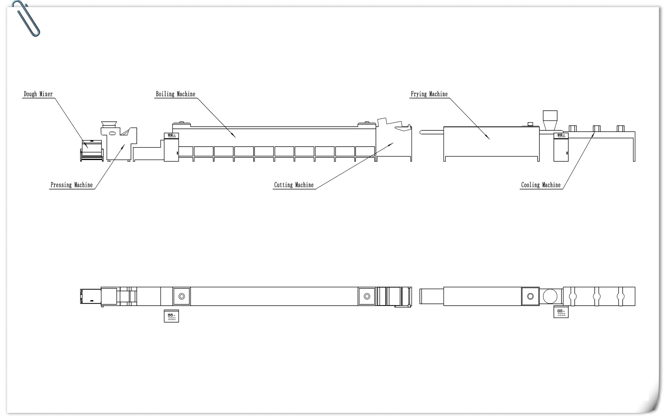 Instant Noodle Processing Line