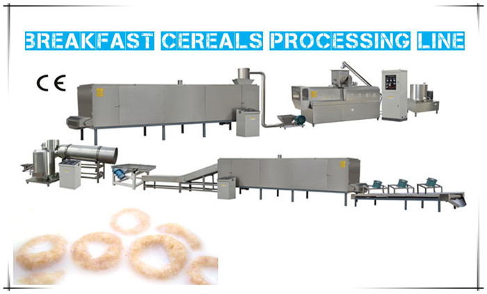 Talking about the Breakfast Cereal Production Line