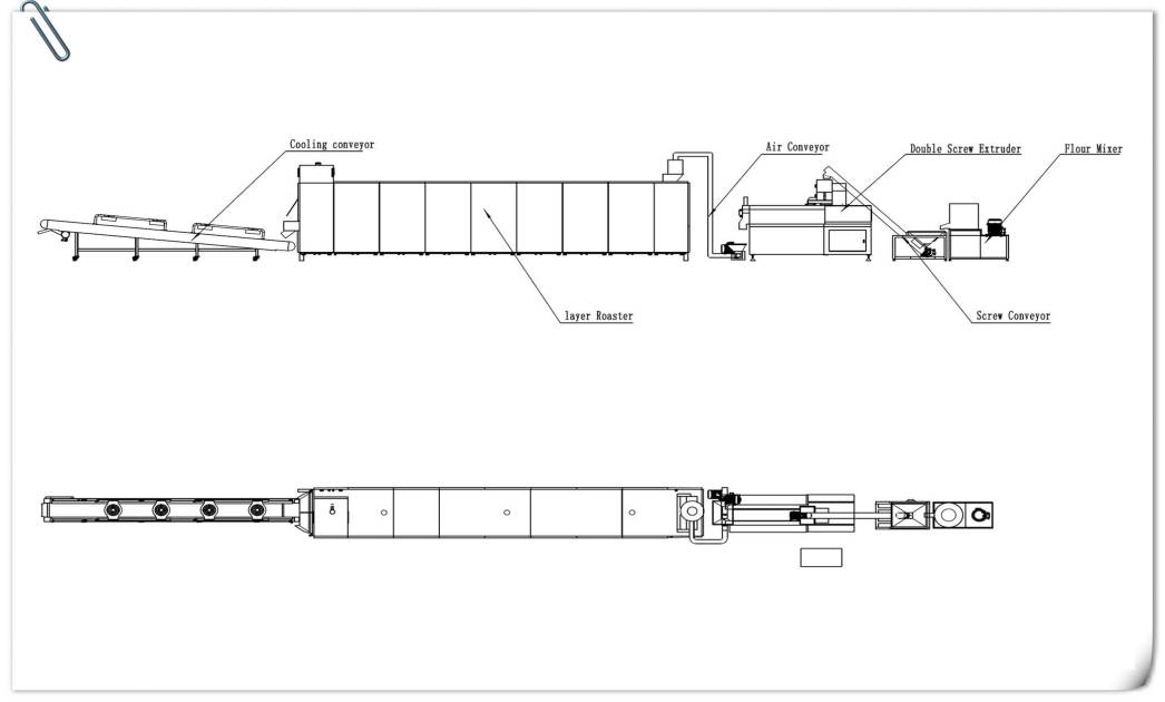 Dry Pet Food Extrusion Line