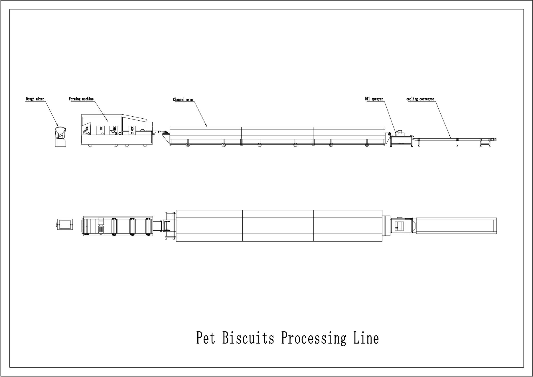 Pet Biscuits Processing Line