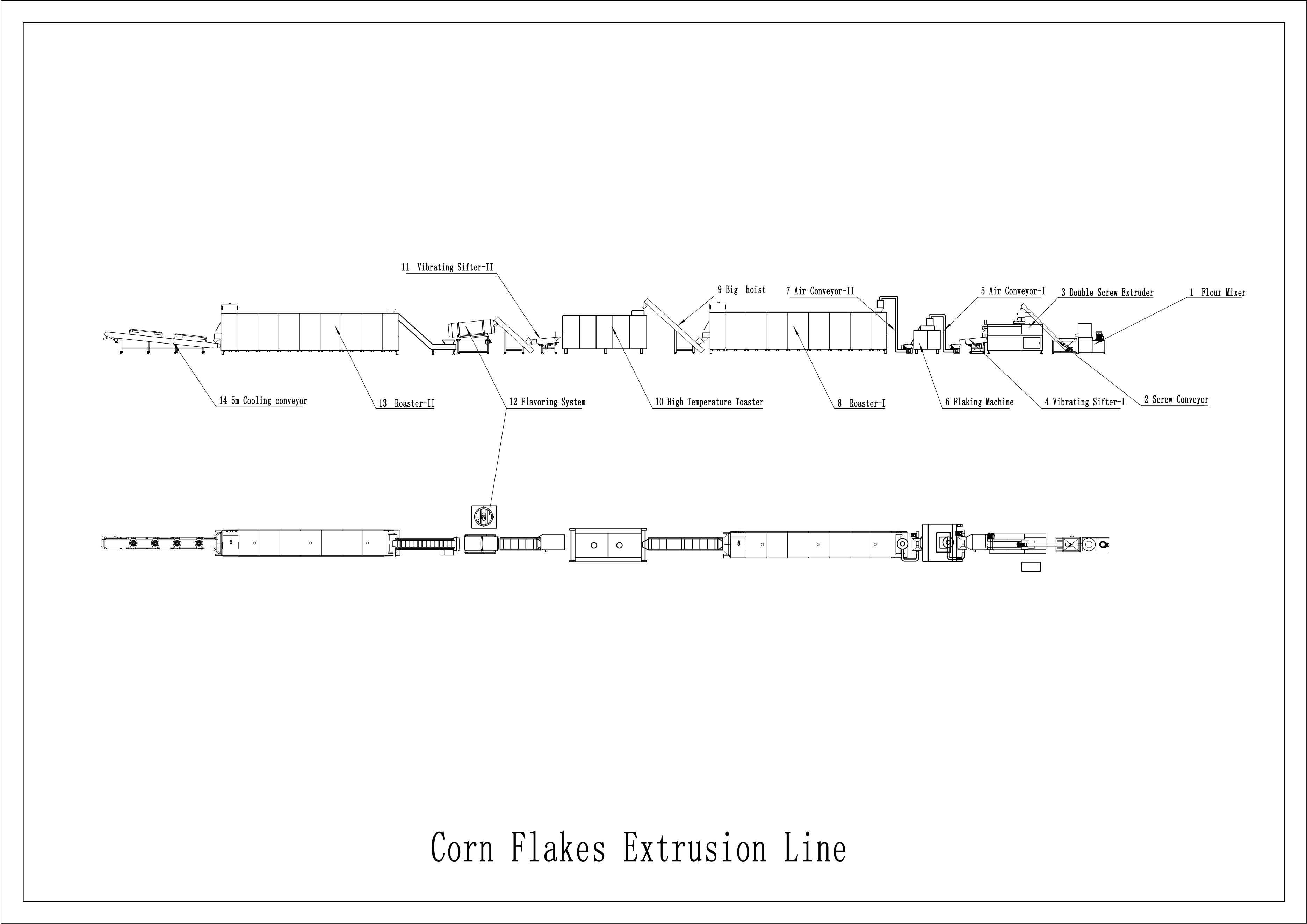 Corn Flakes Equiment