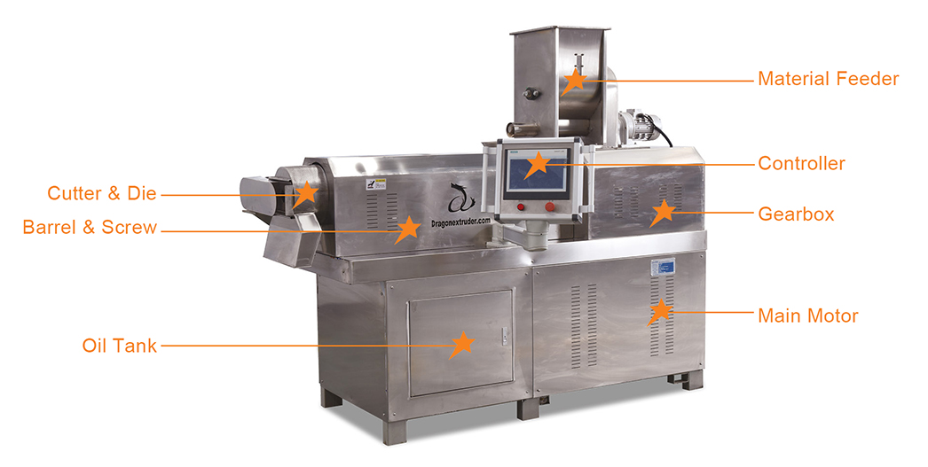 Breakfast Cereals Processing Line