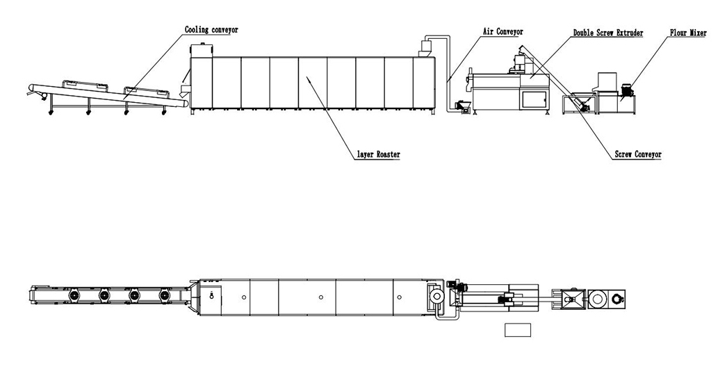 Soya Protein Processing Line