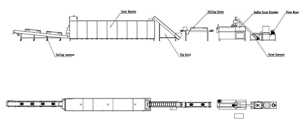 Macaroni Processing Line