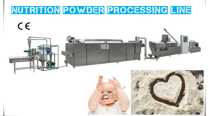 Baby Powder Making Machine - The Key to Quality Baby Care Products
